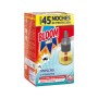 Bloom Max Flies & Mosquitoes Liquid Electric Recharge